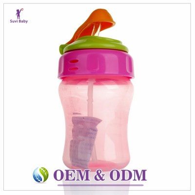 Baby bottles manufacturer wholesale bpa free food grade tritan plastic water bottle